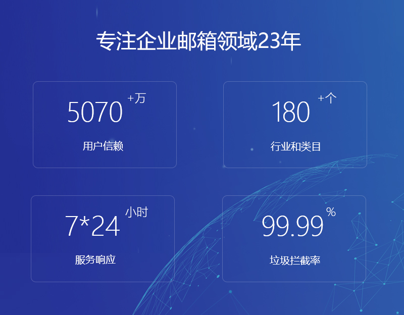 清镇网易企业邮箱